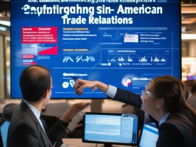 中美商贸领域的国际新闻与解读