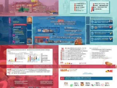 盈辰商贸青海地区投资机会与市场挑战分析