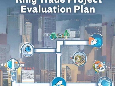 环商贸项目评估计划，从规划到实施